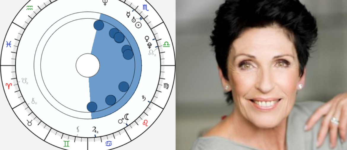 horoskop erika berger